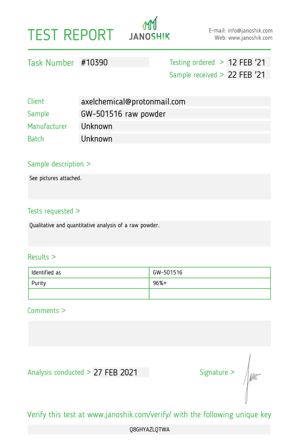 CARDARINE GW-501516 (20mg/ml)