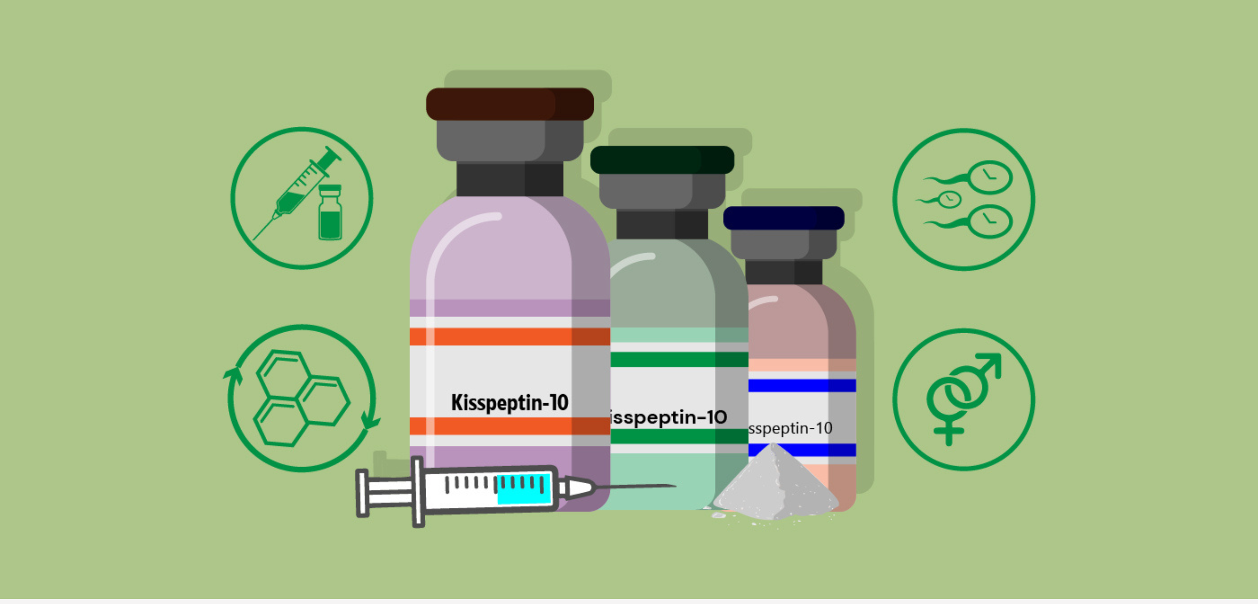 PEPTIDE KISSPEPTIN - La Soluzione ai Problemi di Fertilità?